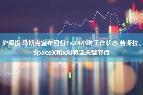 沪深投 马斯克宣布回归7x24小时工作状态 特斯拉、SpaceX和xAI将迎关键节点